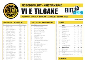 Kampark mot Kristiansand