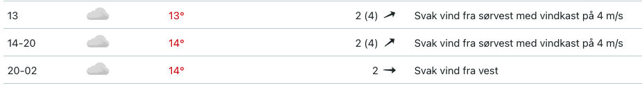 Skjermbilde 2021-08-10 kl. 12.30.48.png