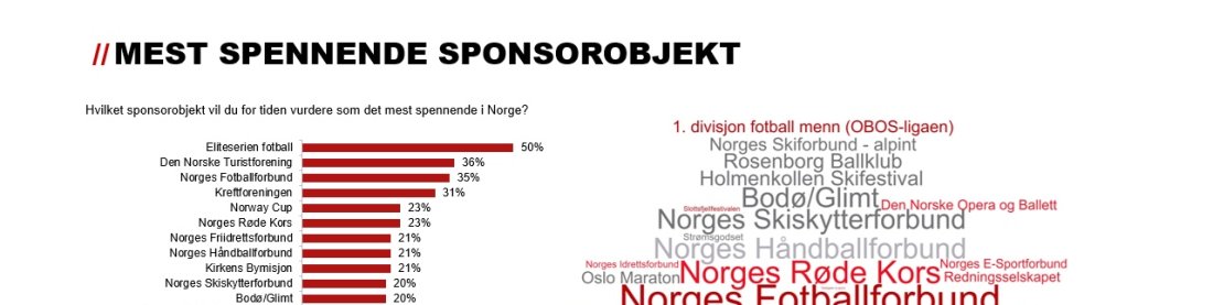Sponsor insight - mest spennende sponsorobjekt[85].jpg