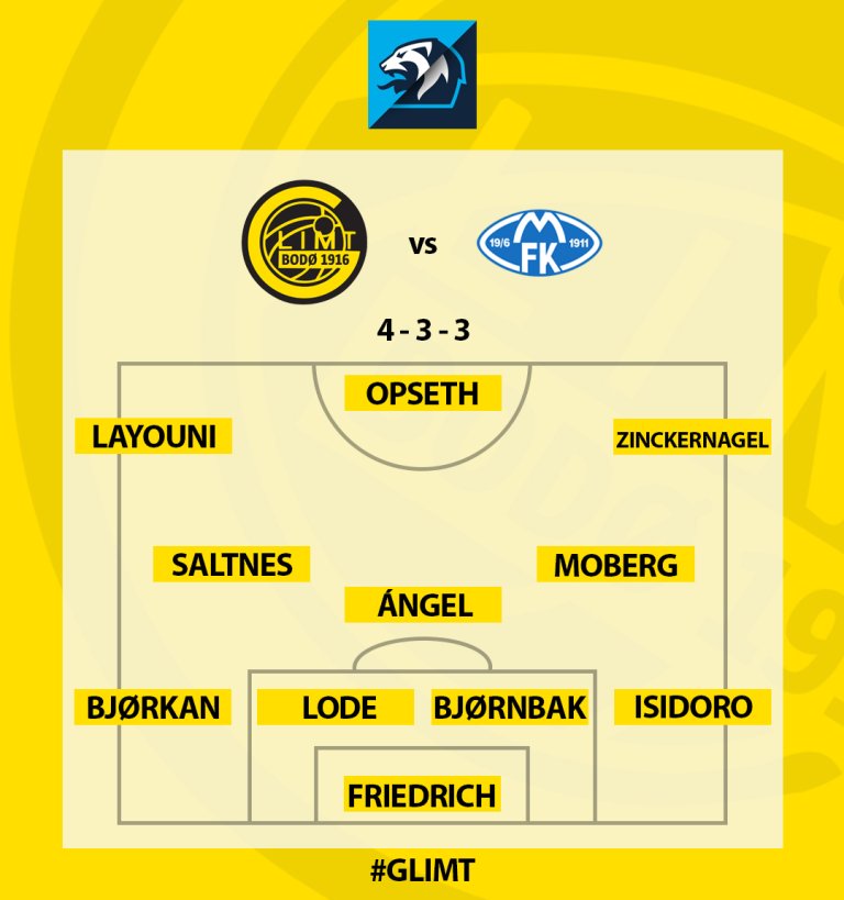 start11-molde